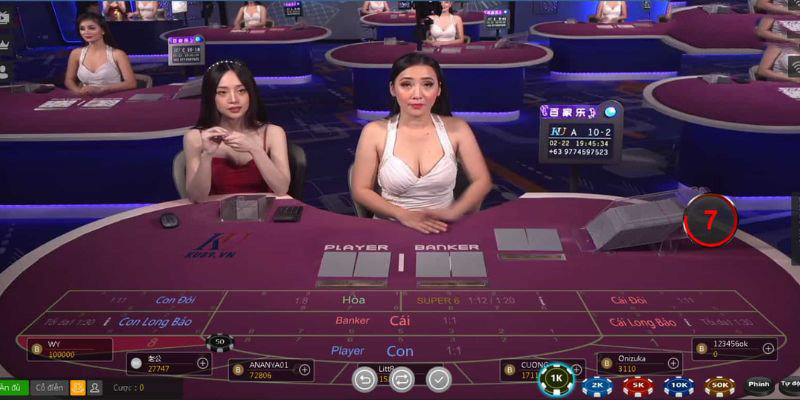 Thông tin về game Baccarat Online