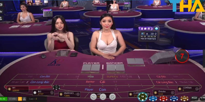 Thông tin về game Baccarat Online